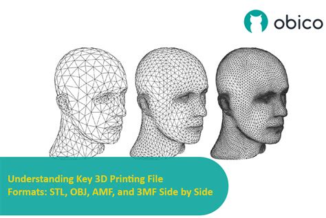 obj vs stl|3D Printing File Formats Compared: STL, AMF, 3MF and OBJ.